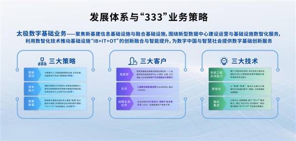 贞硕商显智能科技 第210页