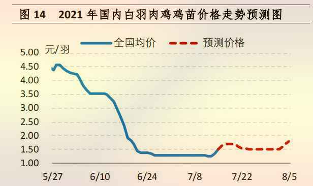 商丘LED显示屏维修 第188页