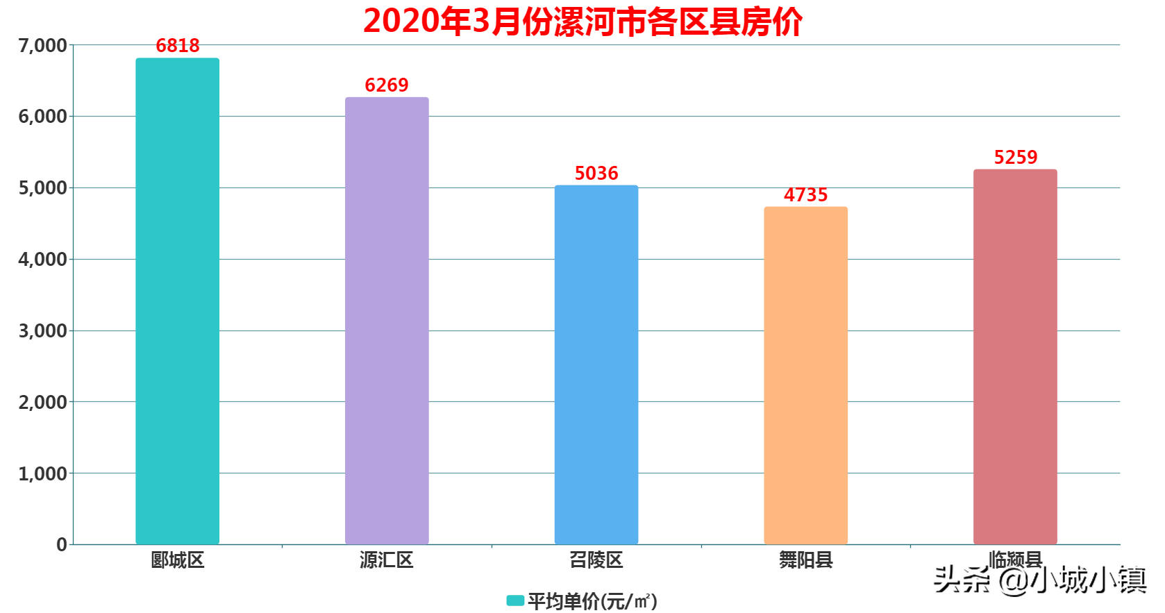 贞硕商显智能科技 第187页