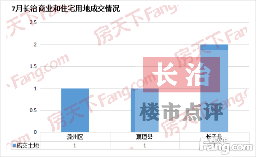 液晶拼接屏 第172页