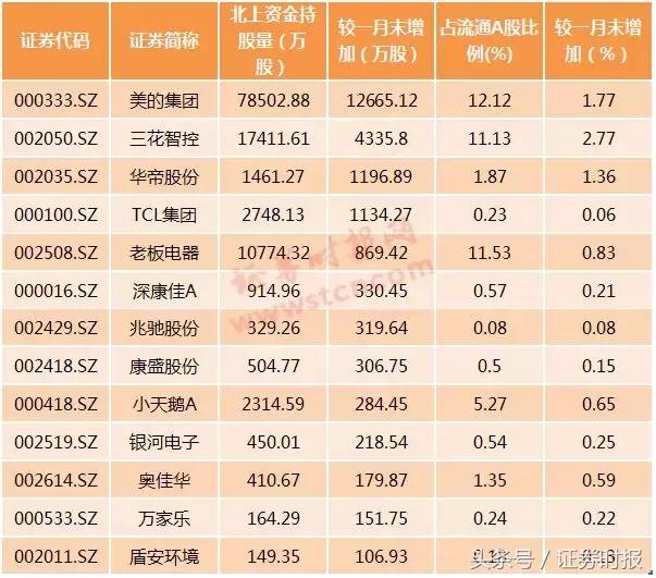 贞硕商显智能科技 第138页