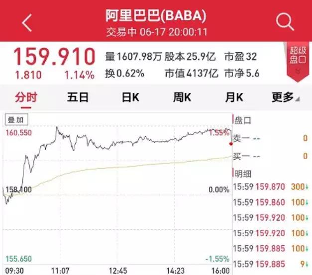 贞硕商显智能科技 第135页
