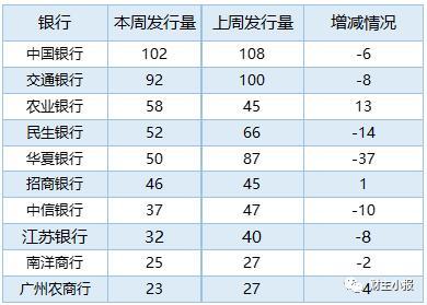 液晶拼接屏 第124页