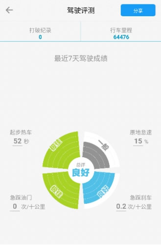 商丘LED显示屏维修 第127页