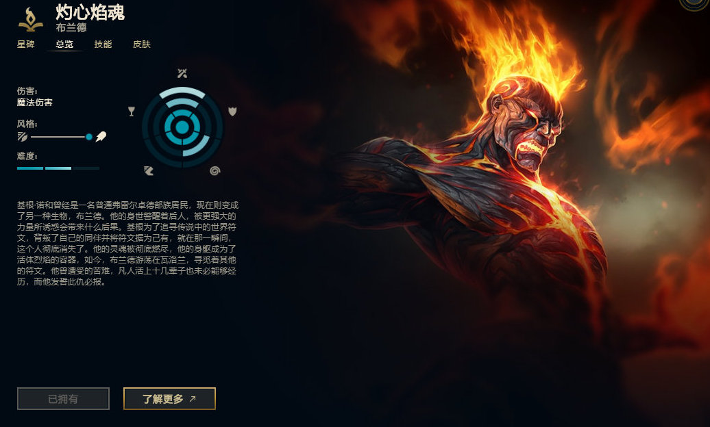 贞硕商显智能科技 第111页