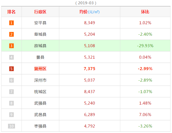 液晶拼接屏 第105页