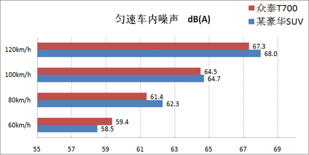最新汽车销量数据揭示，自然之旅与内心宁静之道的魅力展现