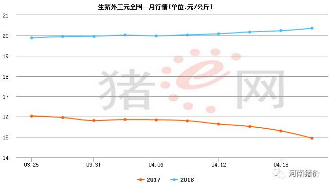 商丘LED显示屏维修 第98页