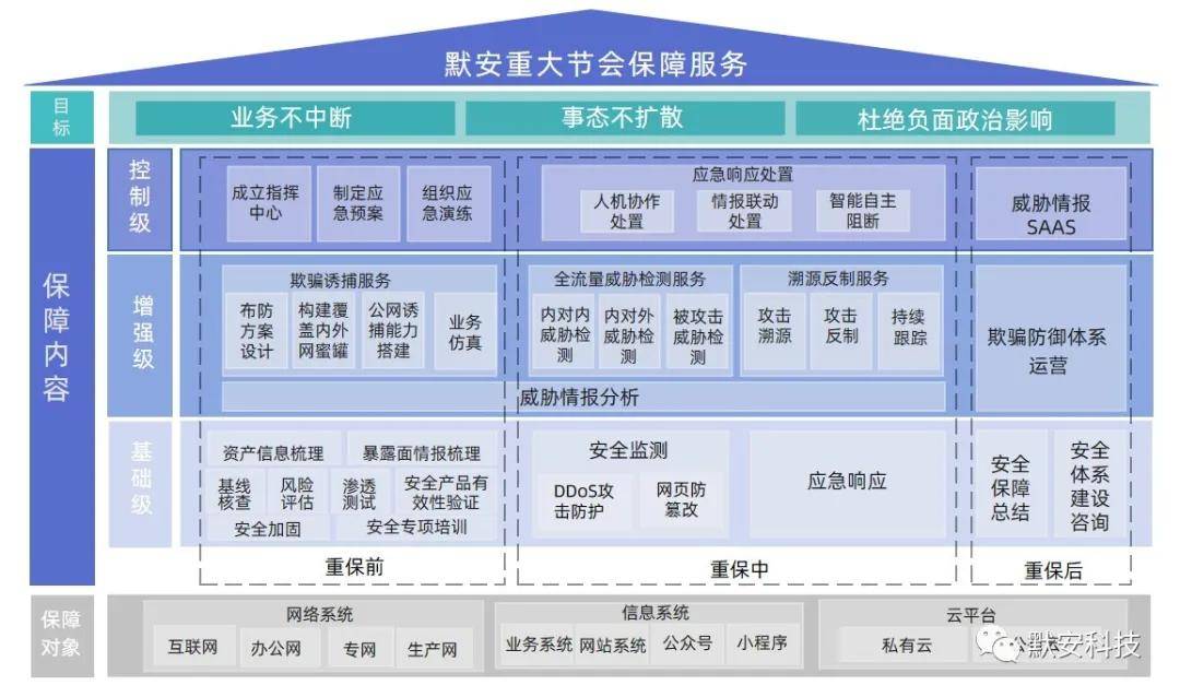 摩洛哥科技革新引领未来，高科技重塑生活最新消息