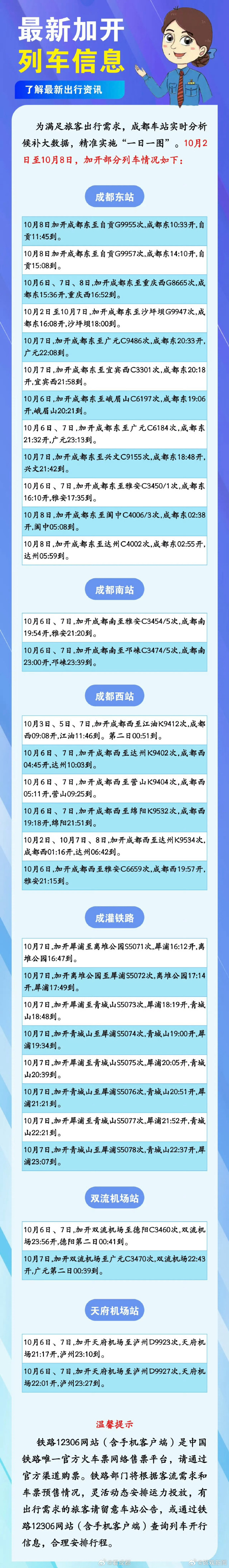商丘LED显示屏维修 第80页