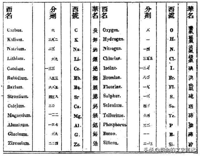 液晶拼接屏 第72页