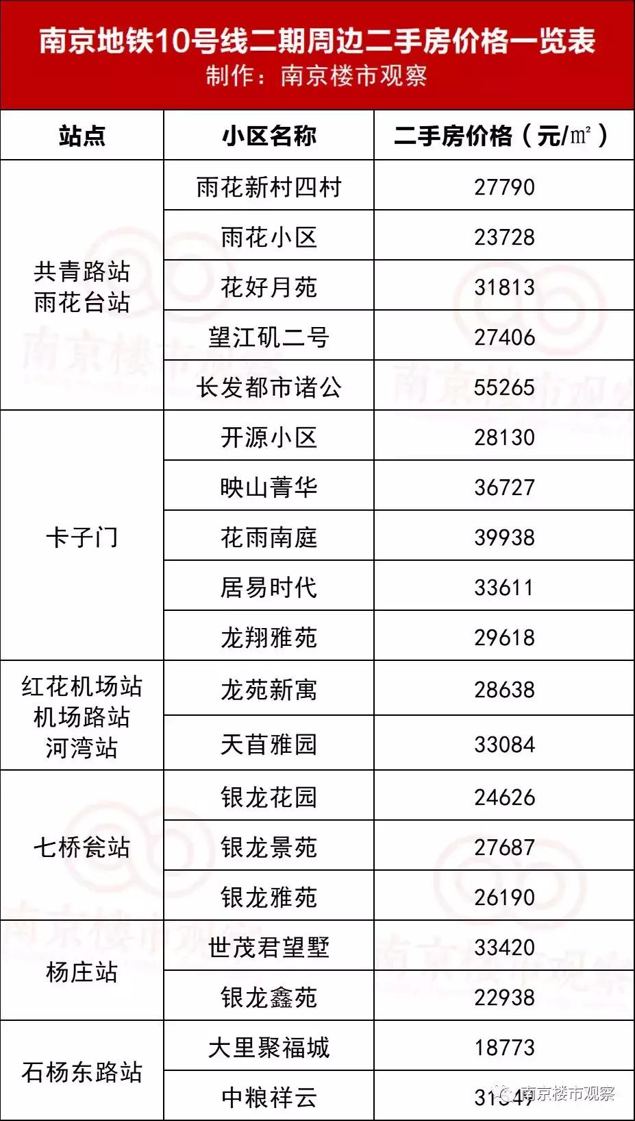 商丘LED显示屏维修 第65页