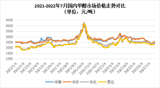 商丘LED显示屏维修 第58页