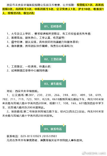 西安招聘网最新科技岗位招聘，未来职业触手可及