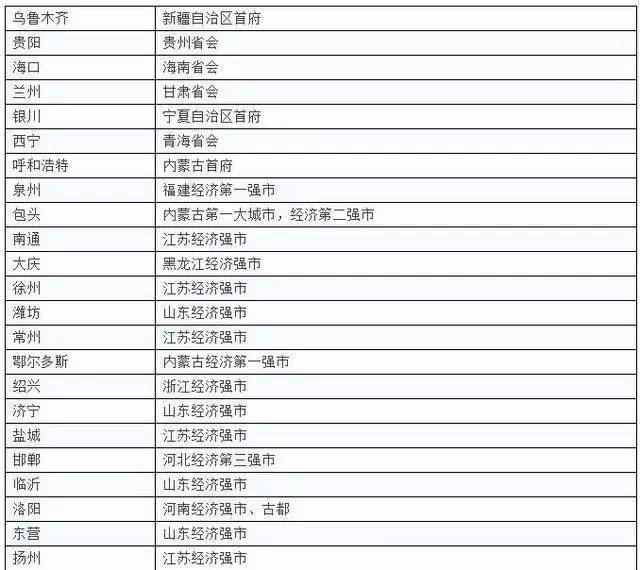商丘LED显示屏维修 第27页